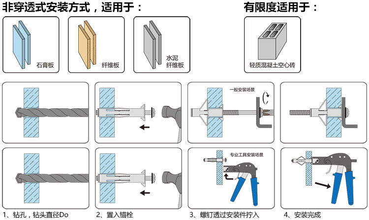 金属空腔锚栓-图解