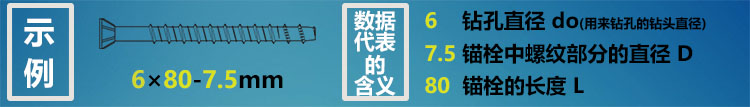 小沉头螺纹自切-数据