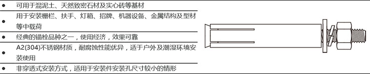 A型不锈钢-特点