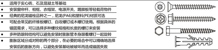 小蓝鲨配螺钉-特点