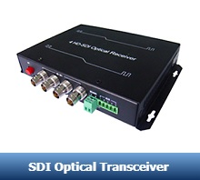 SDI Optical Transceiver