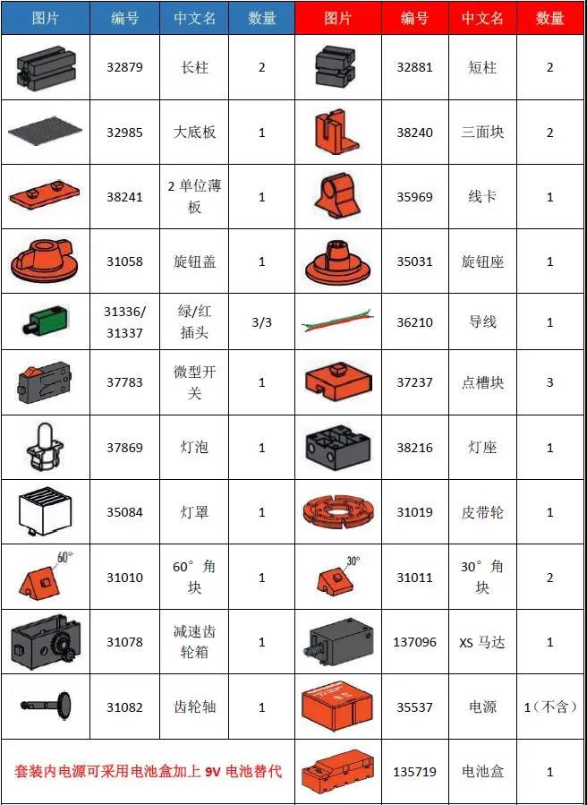 慧鱼模型简单图纸图片