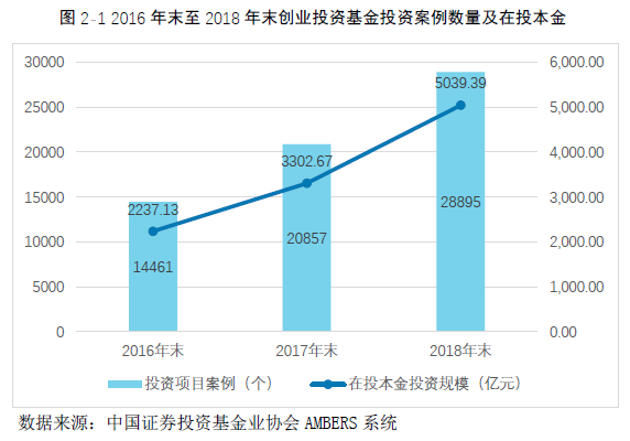 上海隽赐投资(上海隽赐投资私募云从科技)