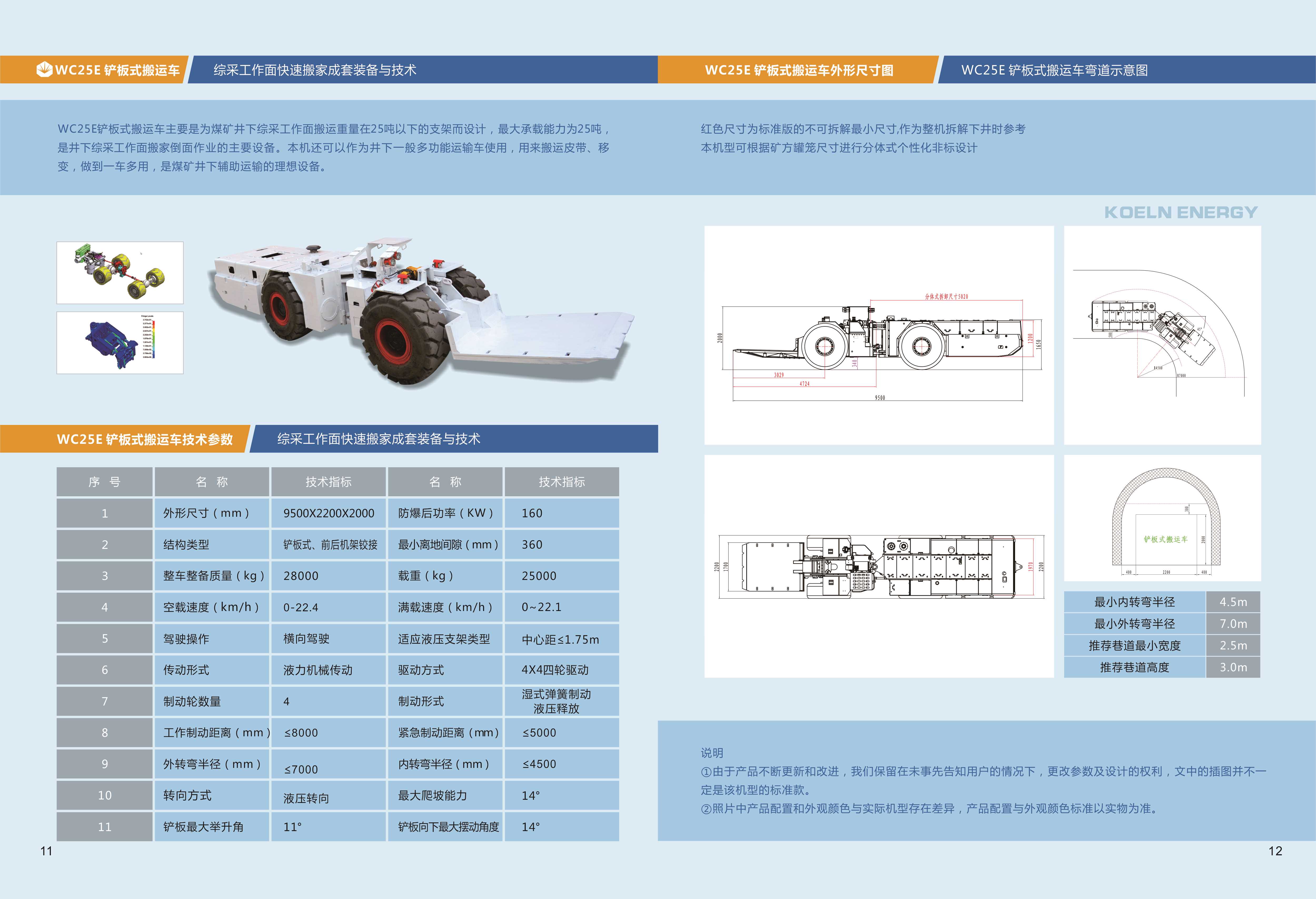 科隆特种车-7