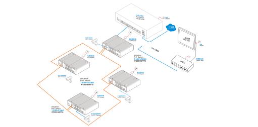 zxd82g-sfp