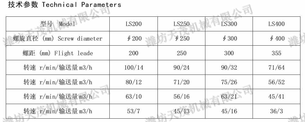 螺旋输送机技术参数表