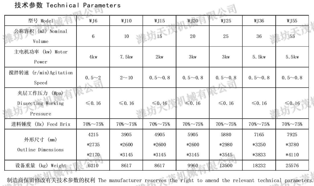 卧式结晶机技术参数表
