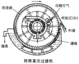 分离037