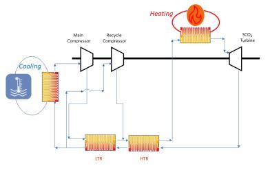 Diagram

Description automatically generated