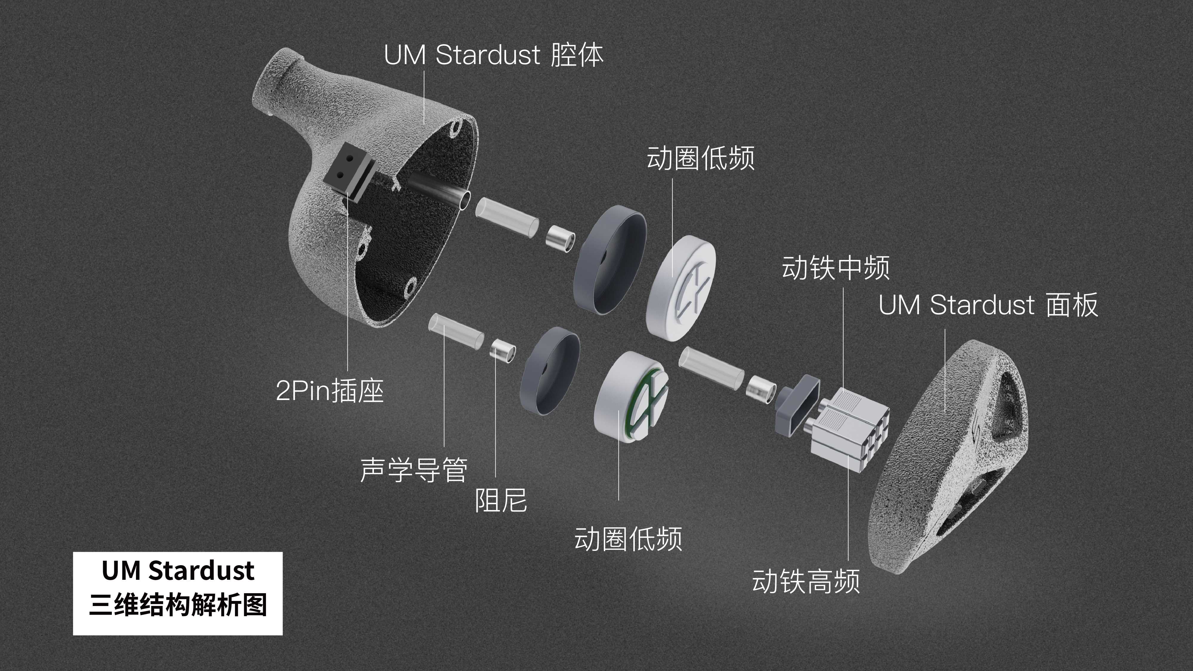 UMStardust-2-爆炸图-中文