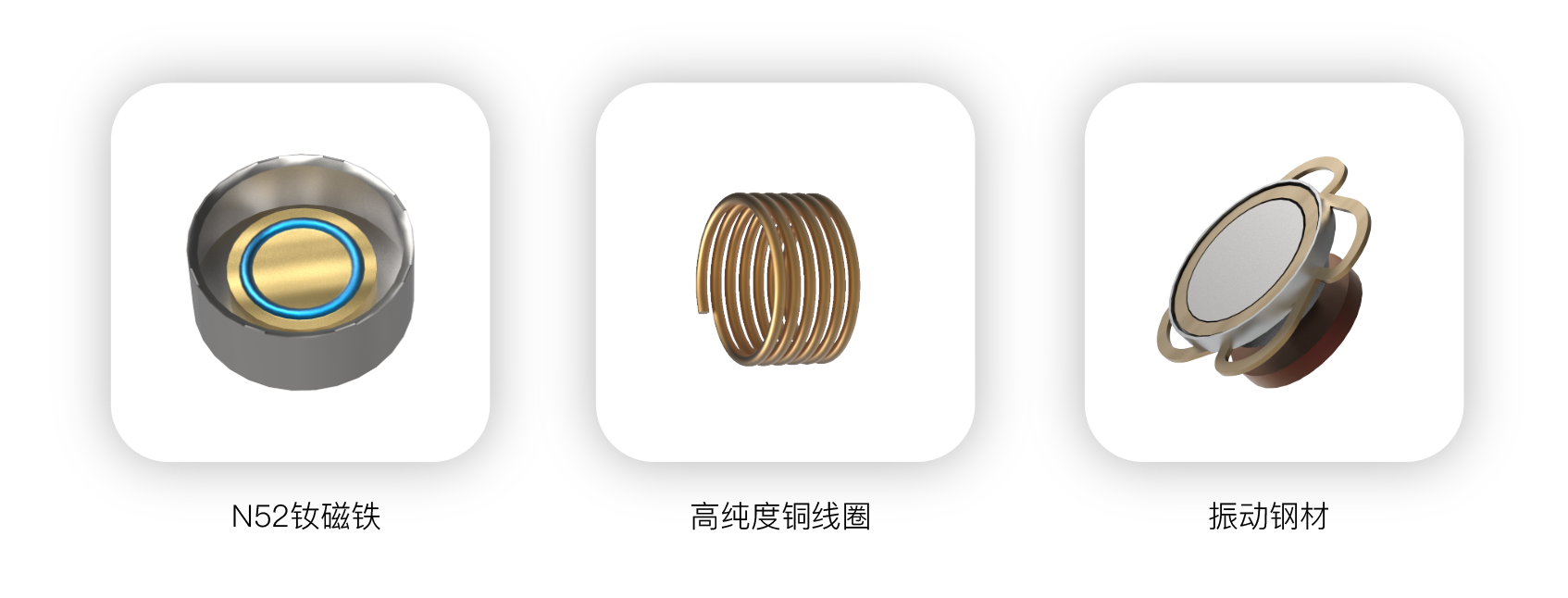 线圈OBC式骨传导技术