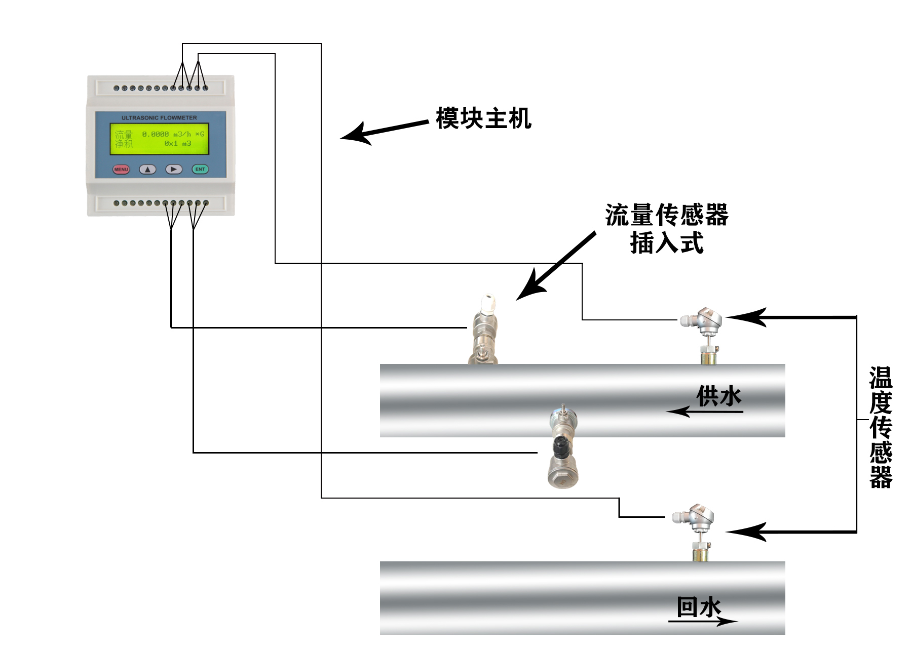 插入式超声波热量表-模块