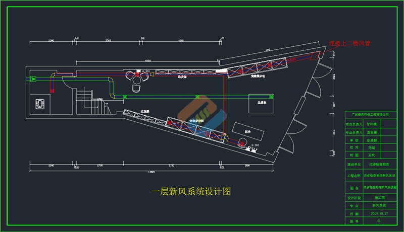 新风系统_派多格宠物店