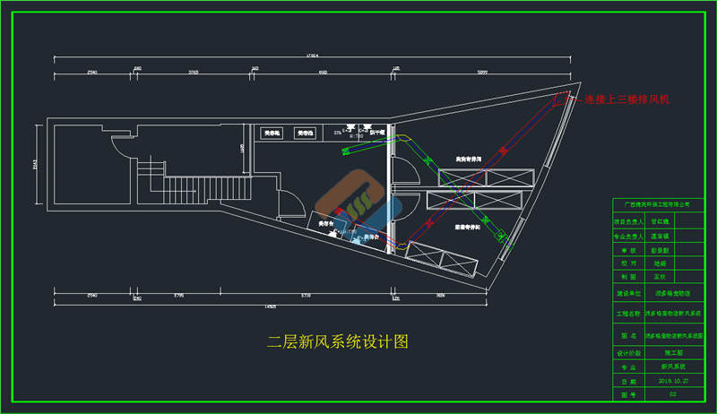 新风系统_派多格宠物店