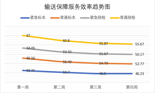 屏幕快照2020-01-0810.11.19