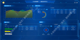 4.2.数据驾驶舱模块02