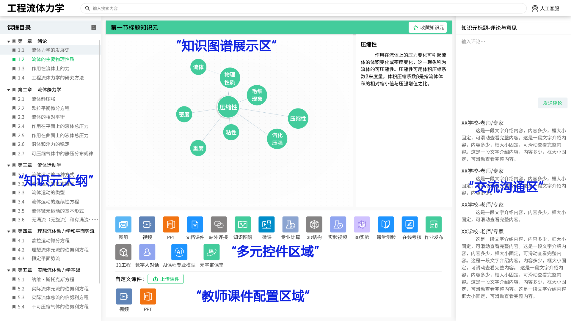 万知识元对应PPT的10页课程首页