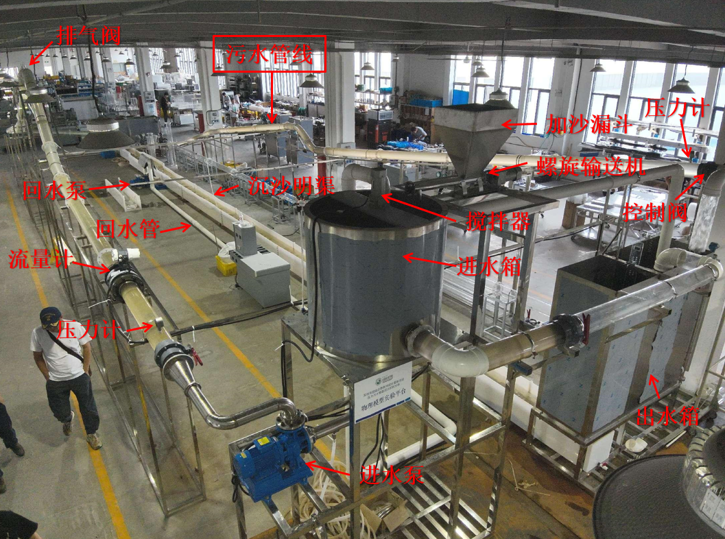 压力污水管道泥沙淤积分析物理模型实验平台3
