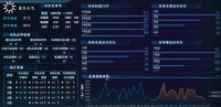 DYXN-10411-1氢储能新能源发电-PCM热管理实验平台