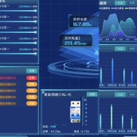 DYZ803-2