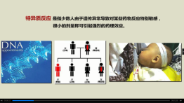 特异质