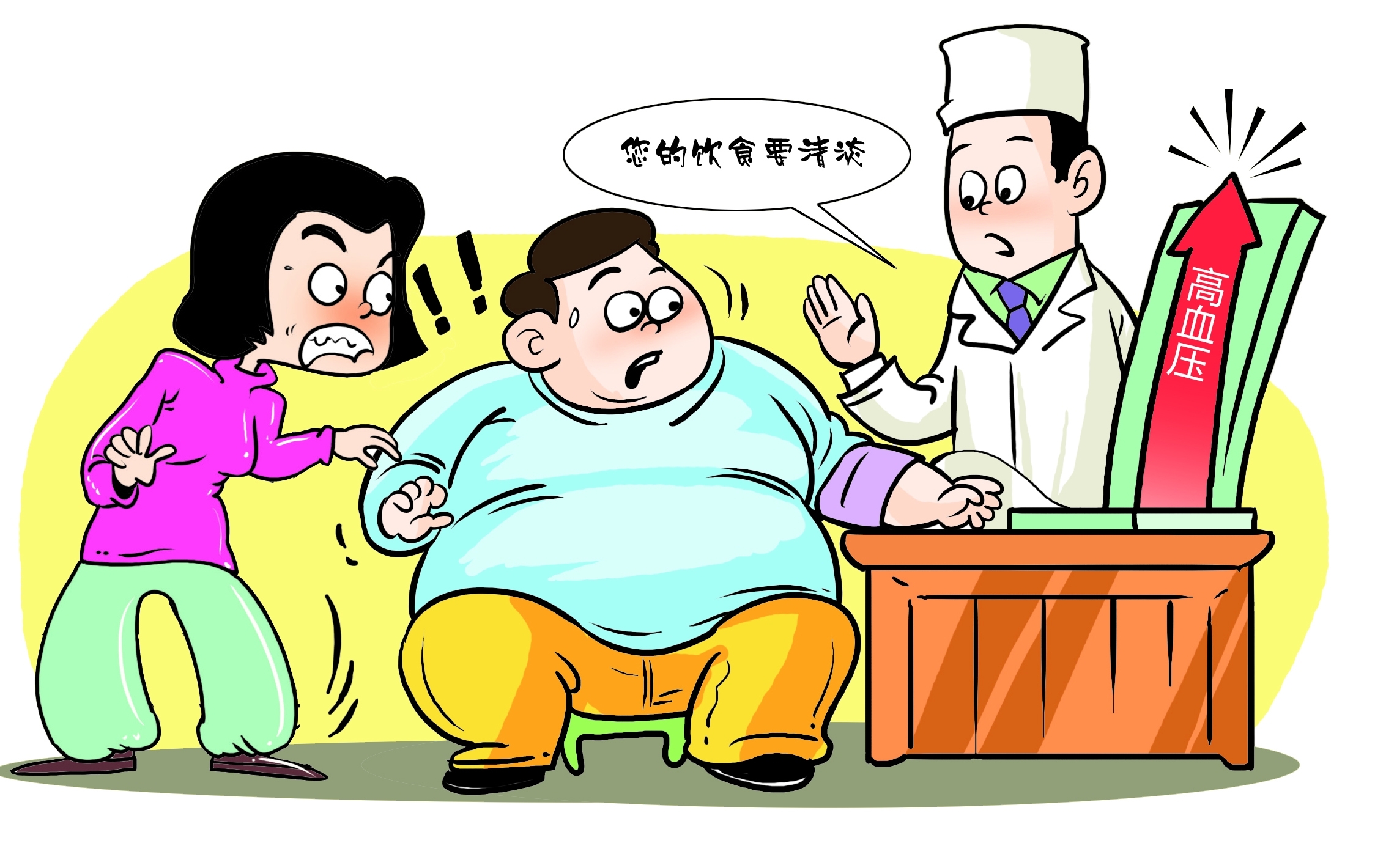 实质上来说,提这个问题的多数是老年高血压,为什么,因为老年高血压