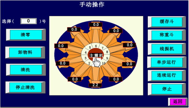 OZ%8Q$OY[OXSO2SG7CXN%9H