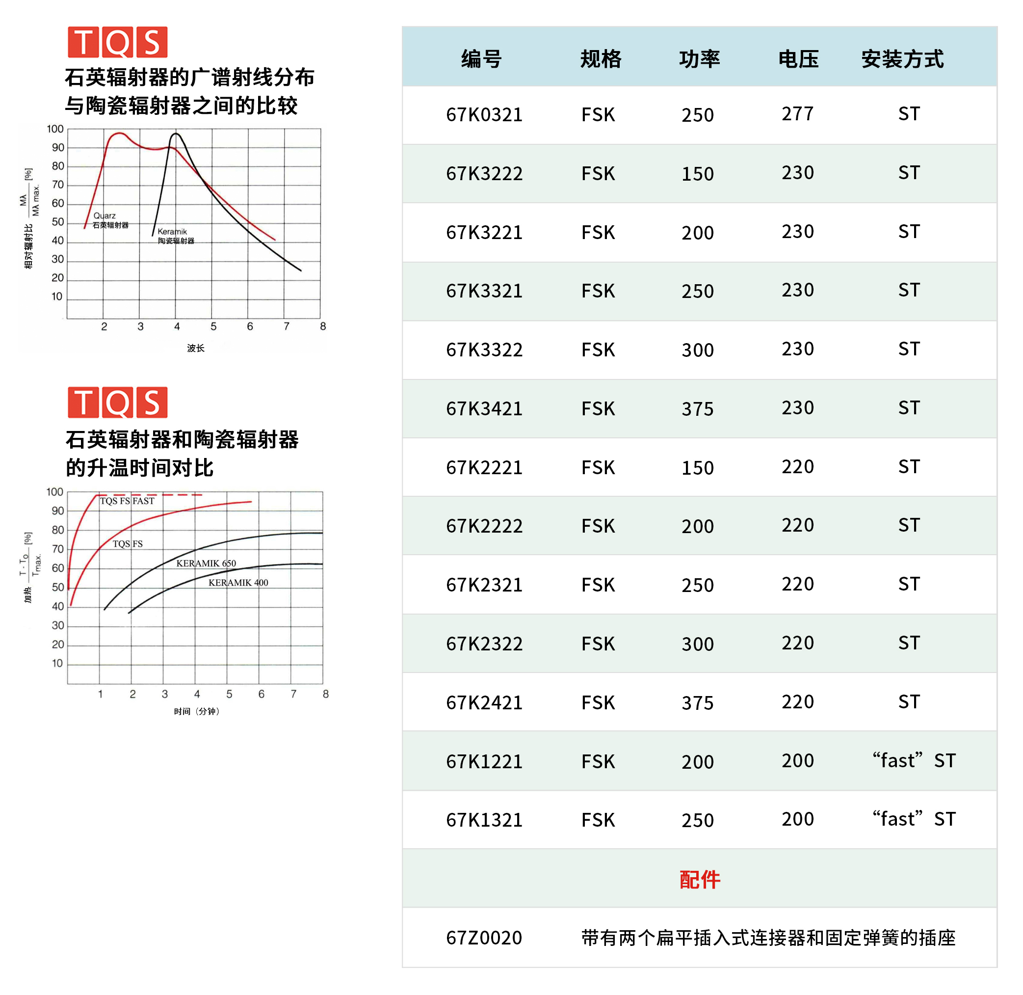 产品描述-8