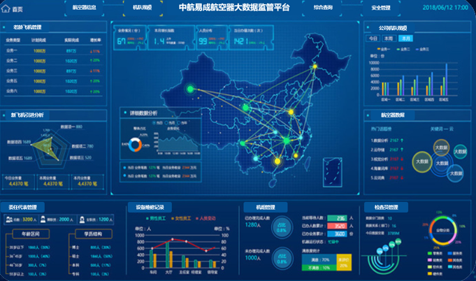 中航易成航空器安全运行管理系统-中航易成—电磁空间安全的创新者