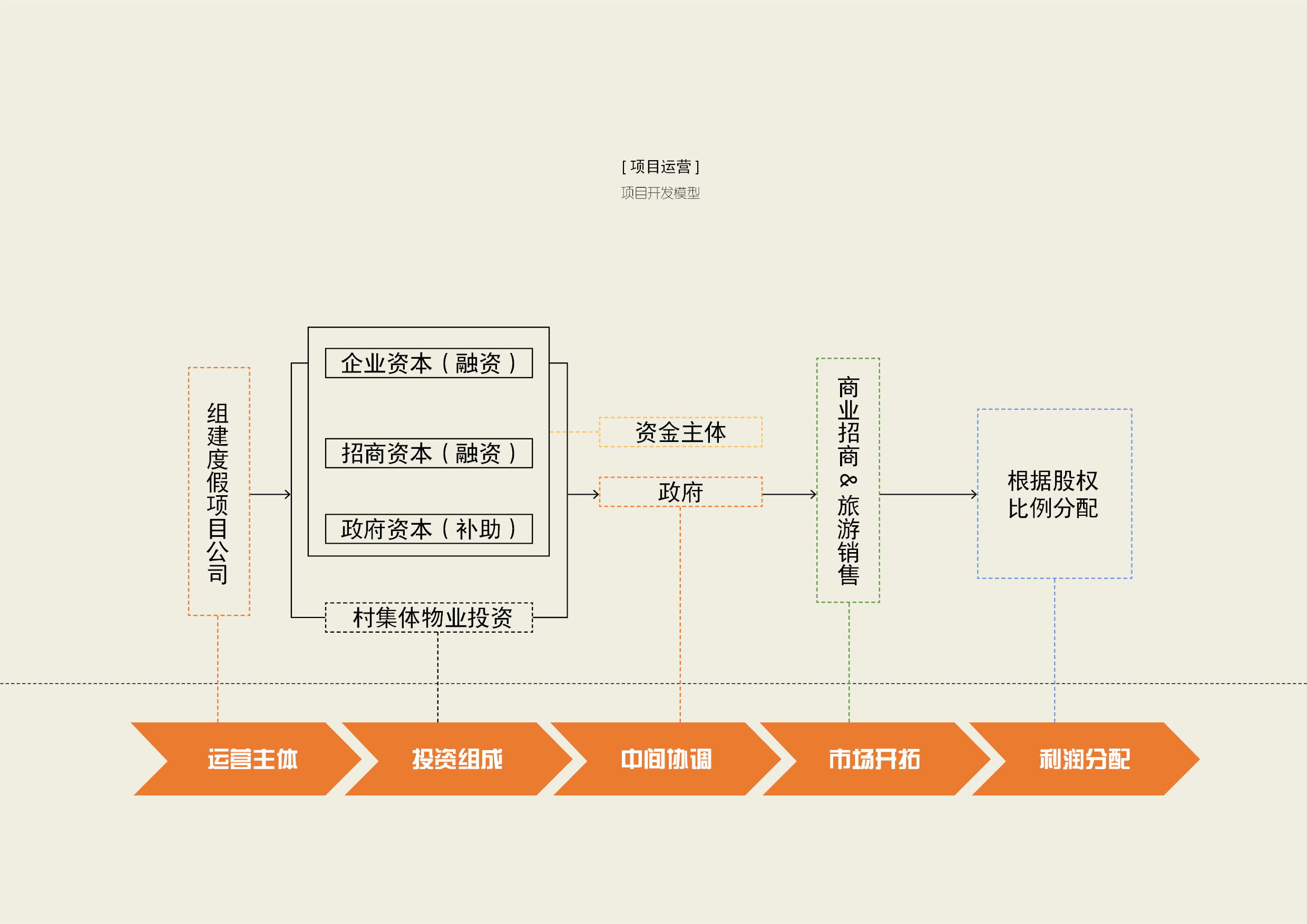 磐安黄檀林场-15