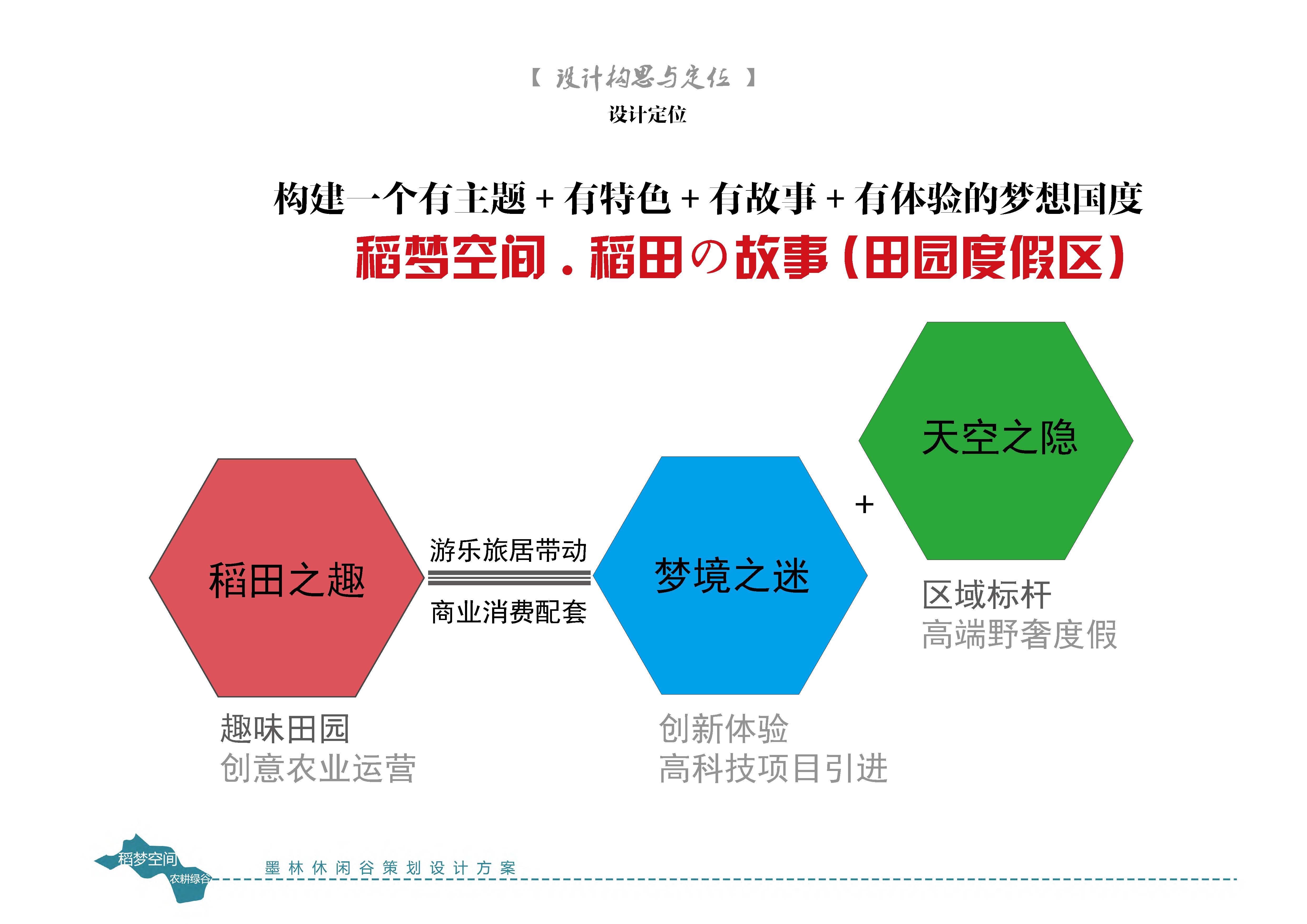 磐安墨林西章-磐安西章休闲谷_页面_17