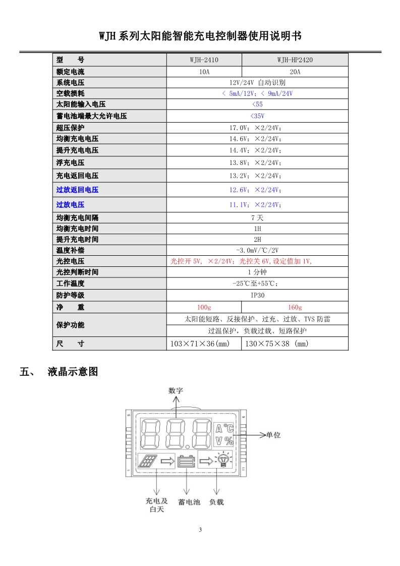 2410-2420系列太阳能智能充电控制器使用说明书_3