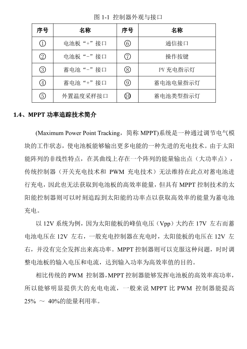 4.MPPT-WJHN太阳能控制器