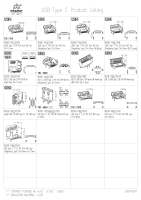 USBType-C