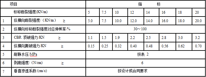 一布一膜-1