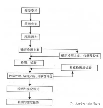 C:\Users\Administrator\Documents\WeChat Files\tianxie115760\FileStorage\Temp\7a9ae5c8f026d1ee1a58f9e571743f44.png