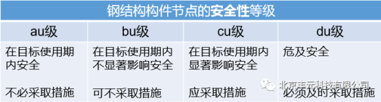 C:\Users\Administrator\Documents\WeChat Files\tianxie115760\FileStorage\Temp\e79f0075bf78d57a042889ba45abb9b9.png