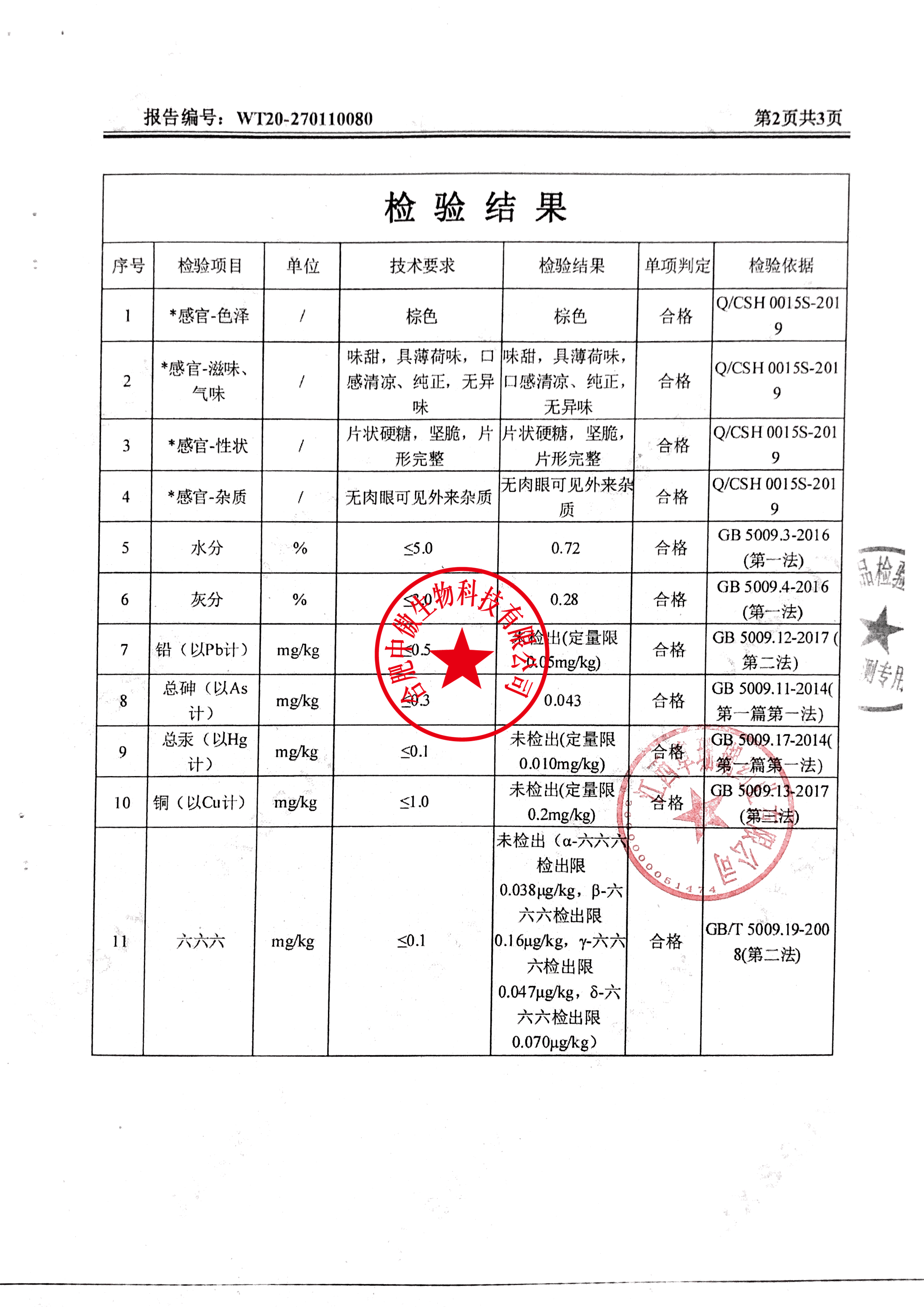 03088 凉桑胖大海 第三方检验