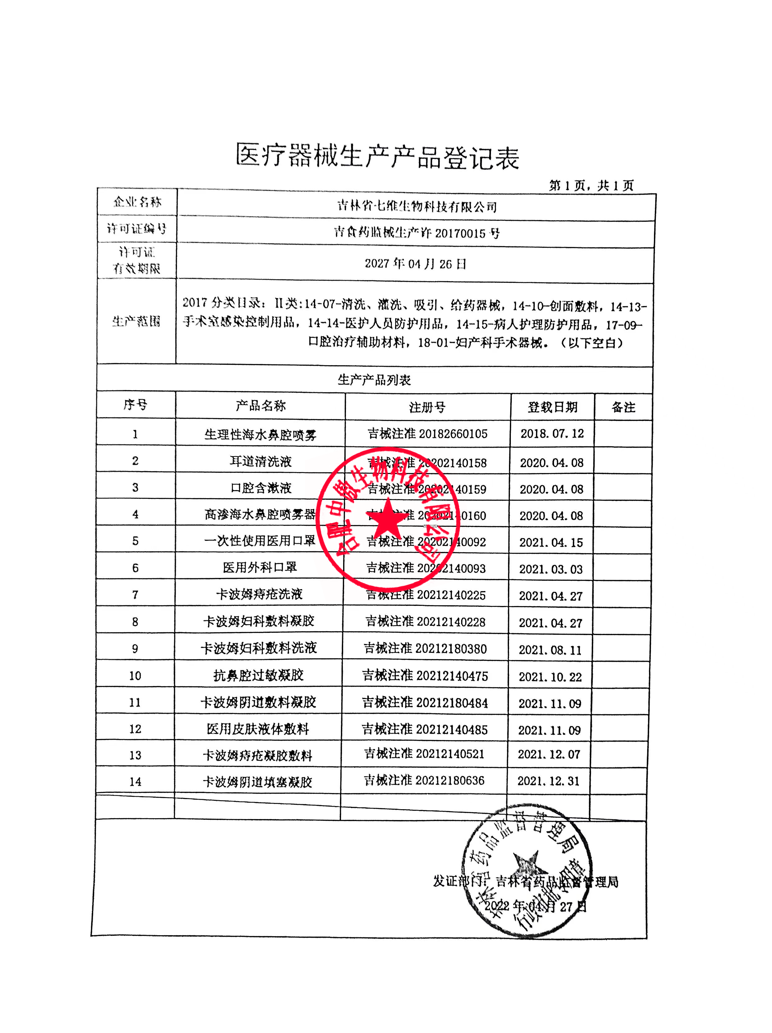 01807银诺洁卡波姆妇科敷料凝胶(hpv) 其他资质证件-合肥中傲生物科技
