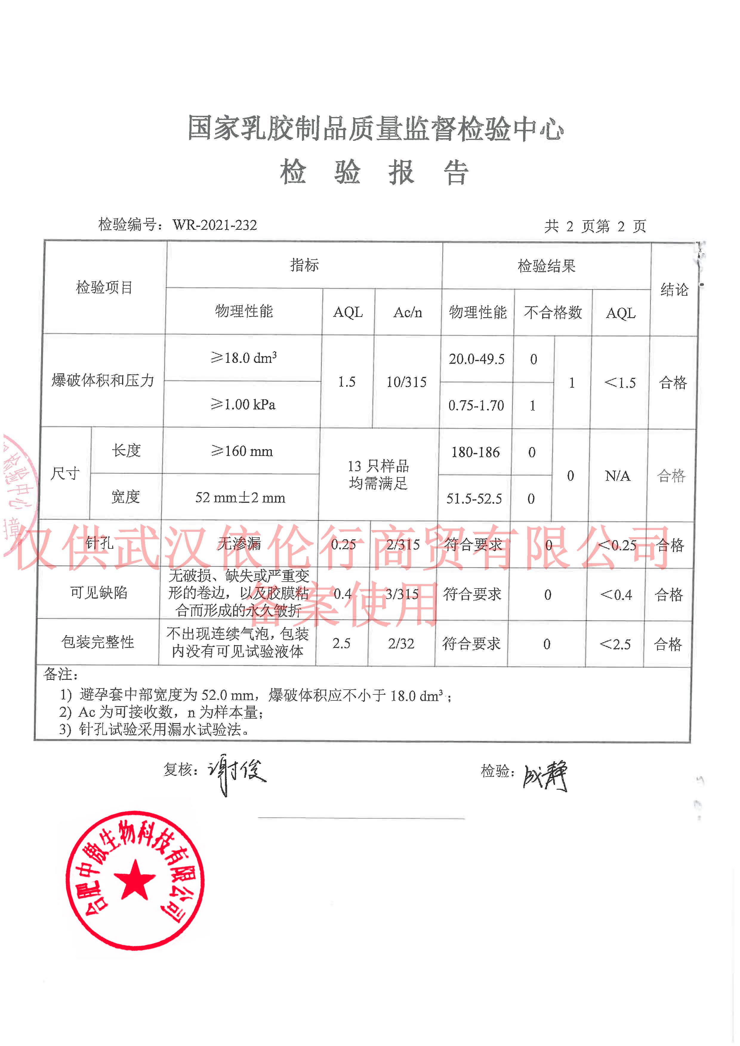 02813 a杜蕾斯天然乳胶橡胶避孕套(超薄3只装) 第三方检验-合肥中傲