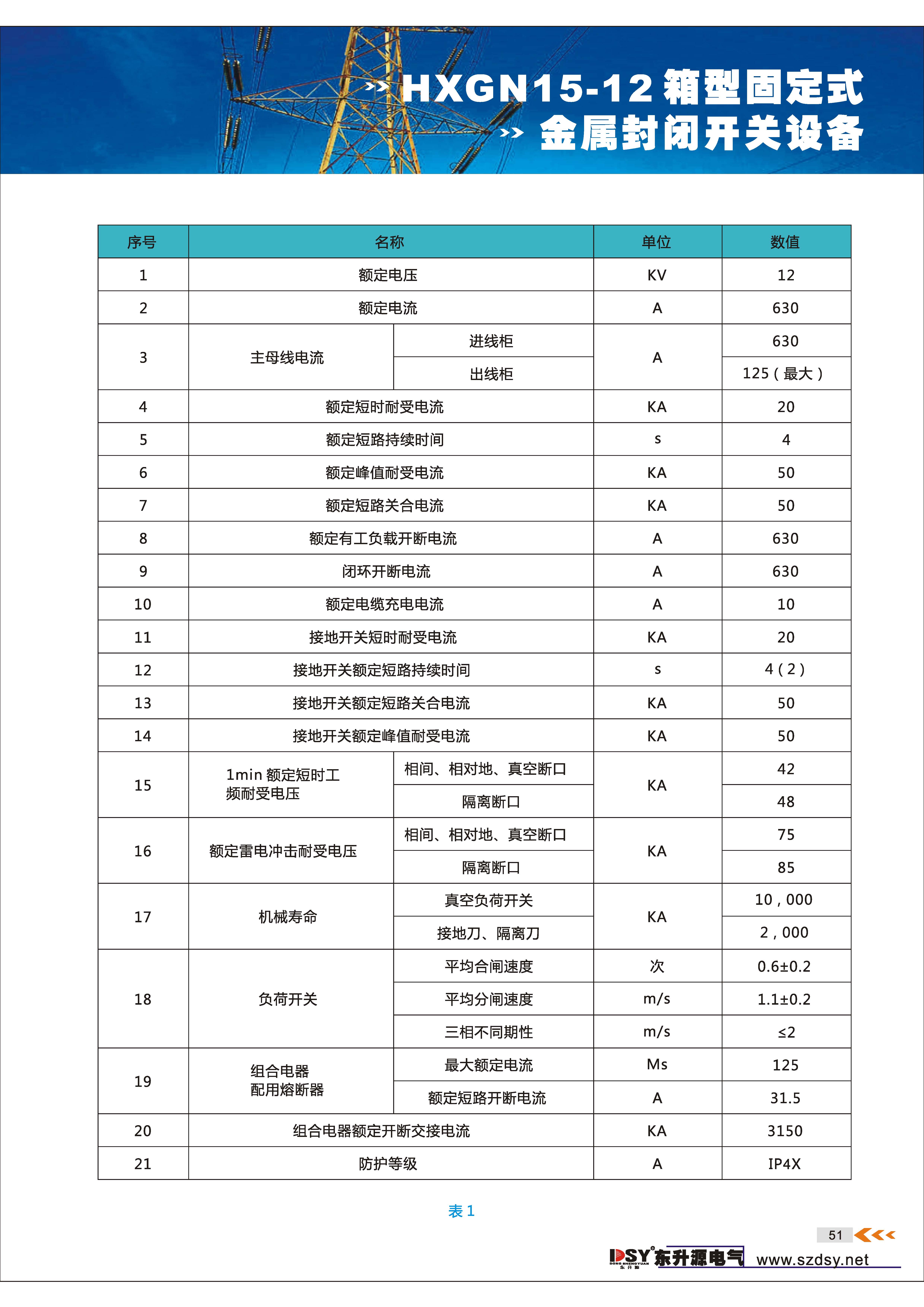 东升源产品手册_页面_55