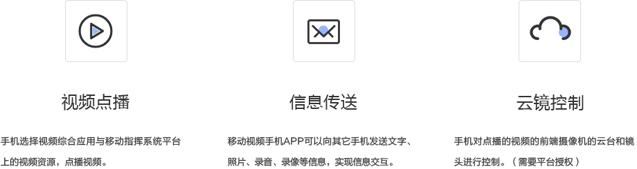 移动视频手机app_td2