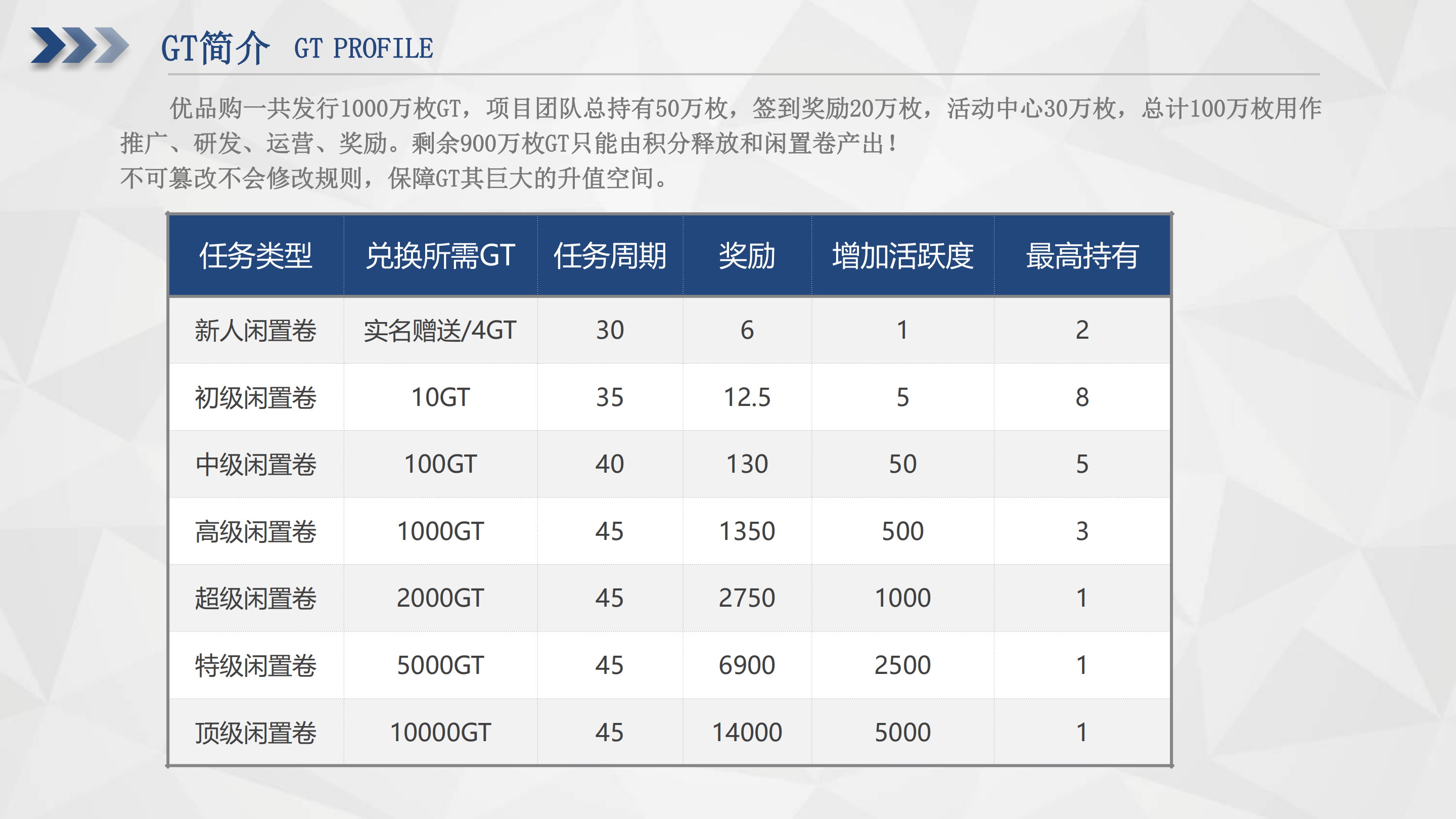 优品购1.0简介_11