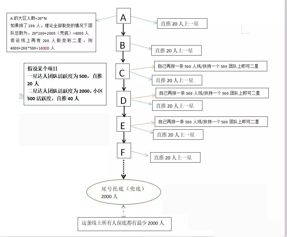 排线003