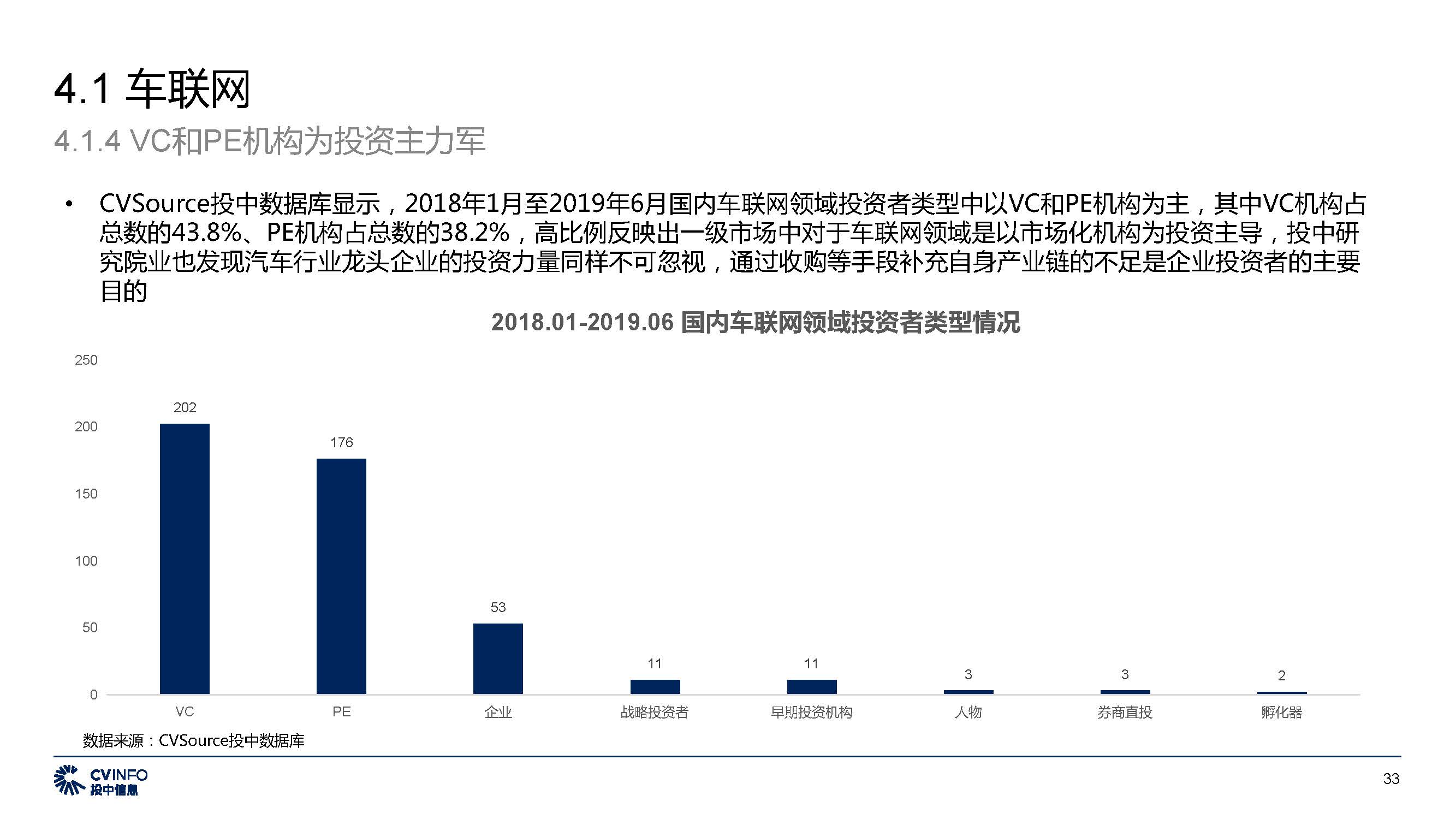 投中中国5G产业发展与投资报告_页面_33