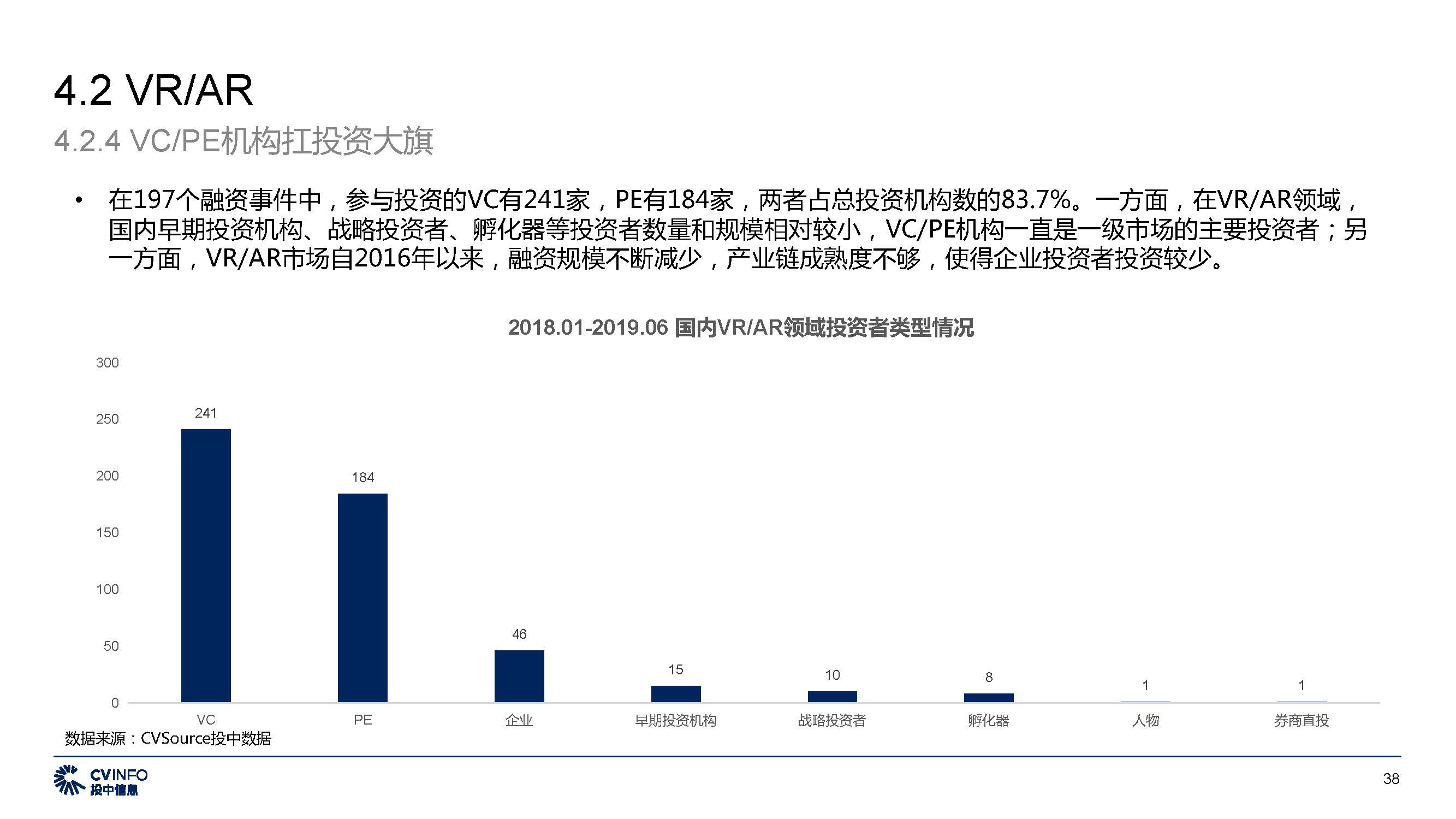 投中中国5G产业发展与投资报告_页面_38