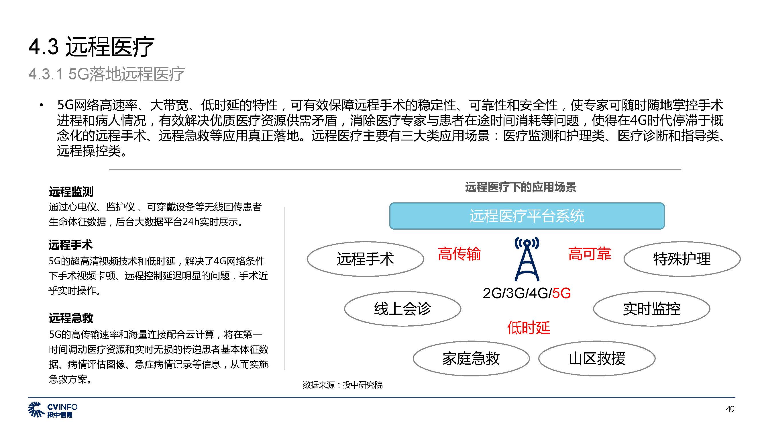 投中中国5G产业发展与投资报告_页面_40