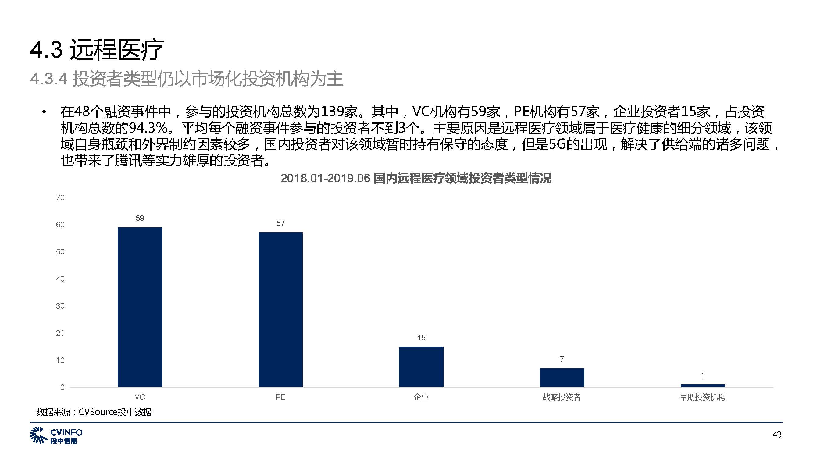 投中中国5G产业发展与投资报告_页面_43