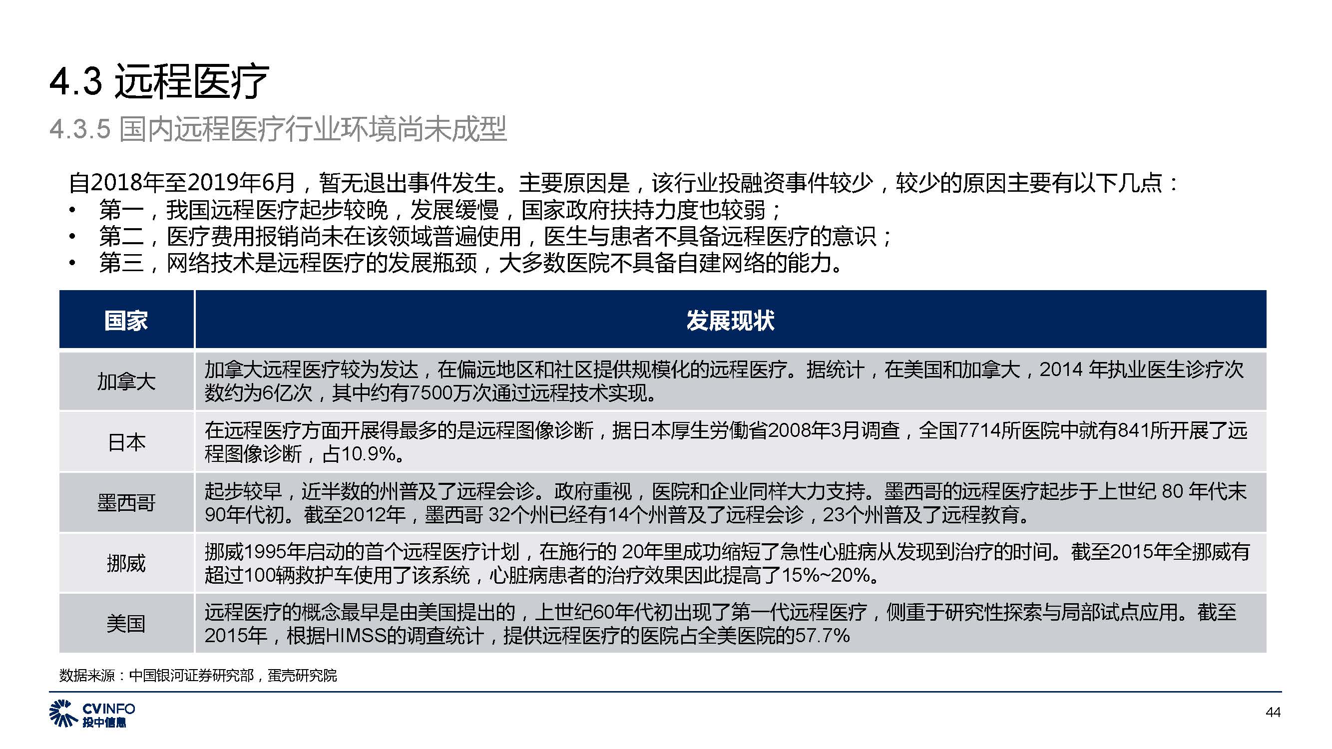 投中中国5G产业发展与投资报告_页面_44