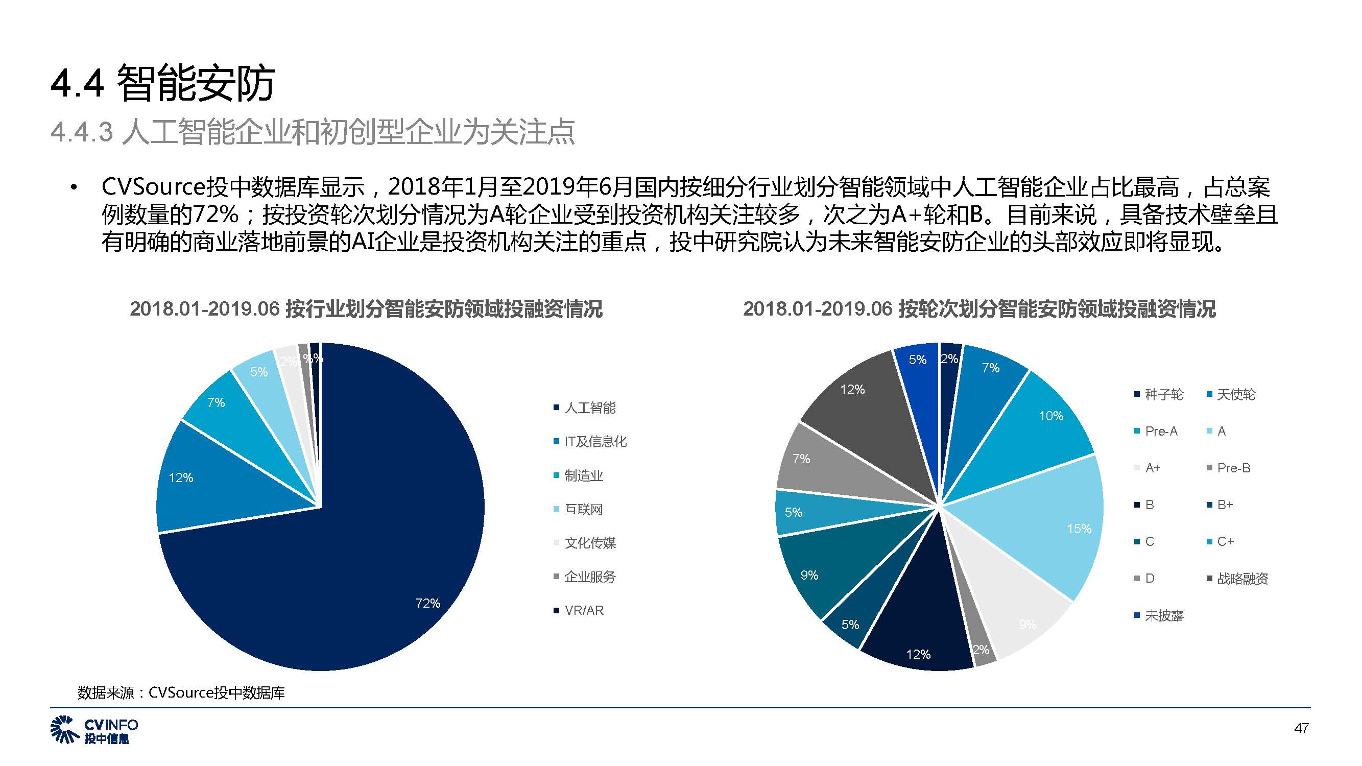 投中中国5G产业发展与投资报告_页面_47